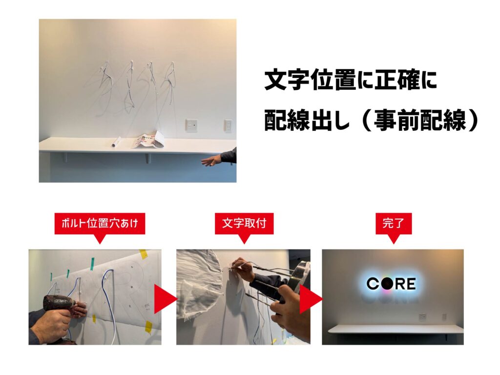 LEDサインの事前配線工事と取付手順