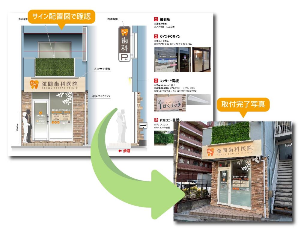 歯科医院(デンタルクリニック)のサイン配置図と看板施工後の完成外観写真