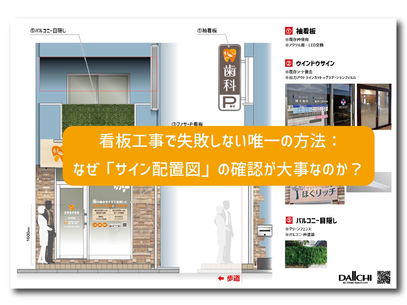 サイン図を確認する重要性